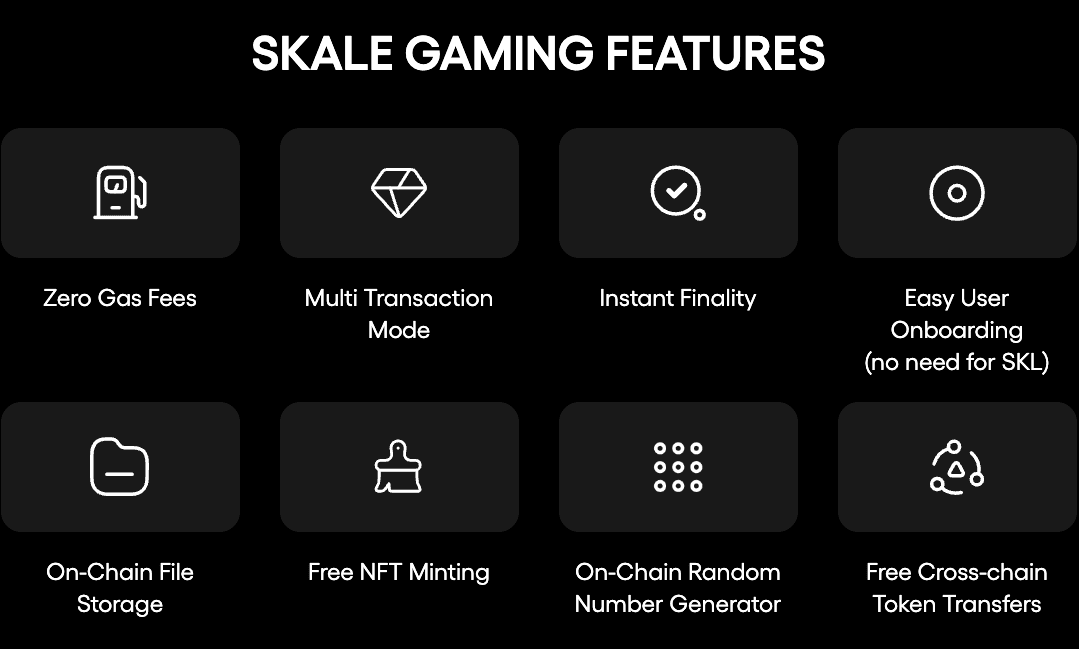 SKALE Gaming Features