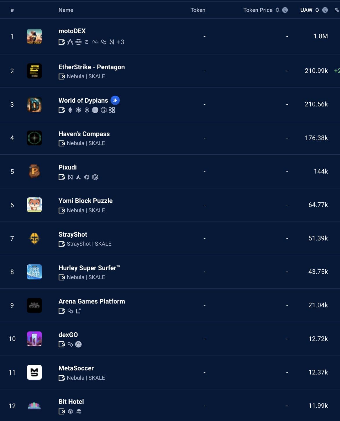 __wf_reserved_inherit