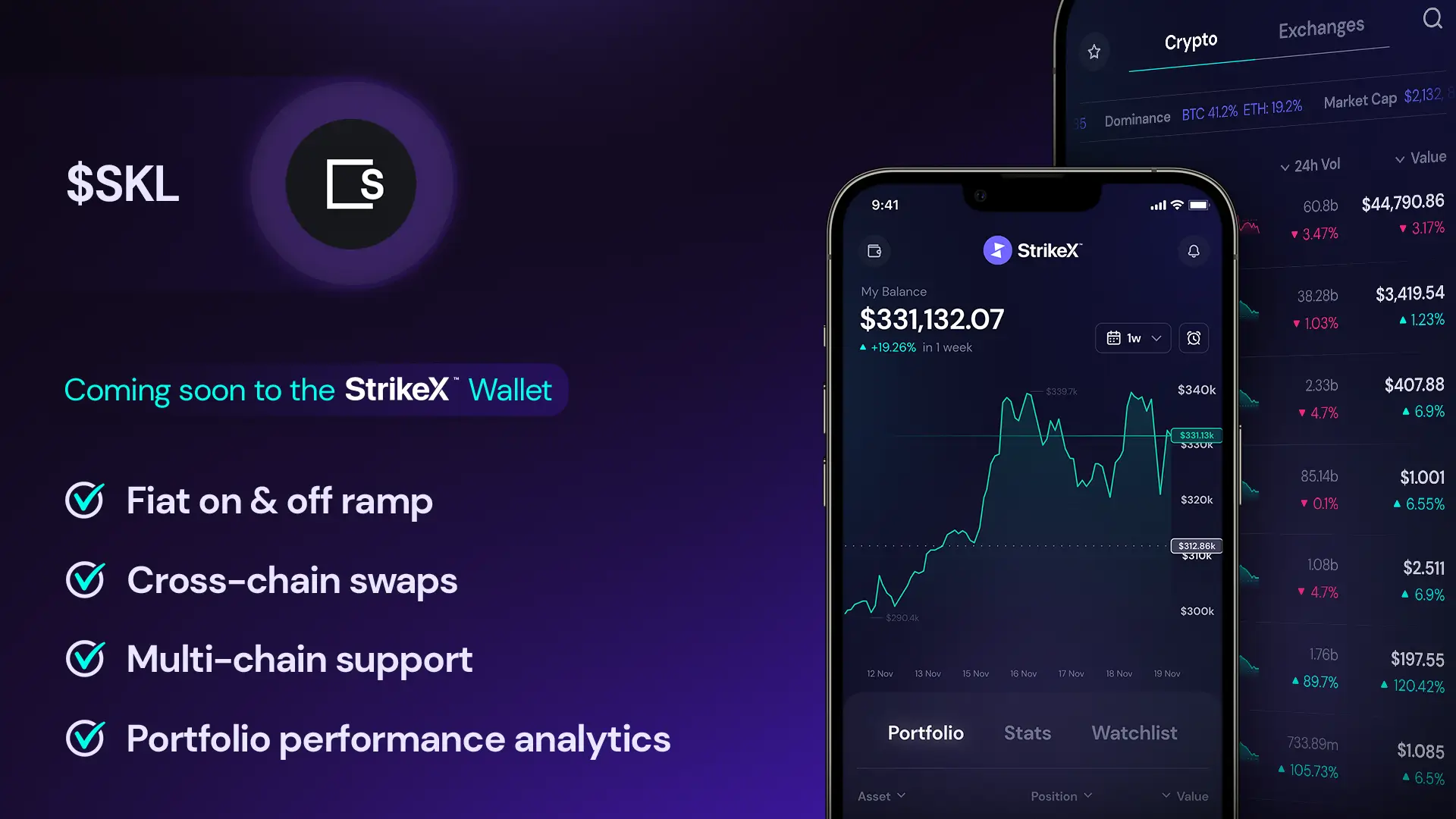 StrikeX Wallet will now support SKL | SKALE