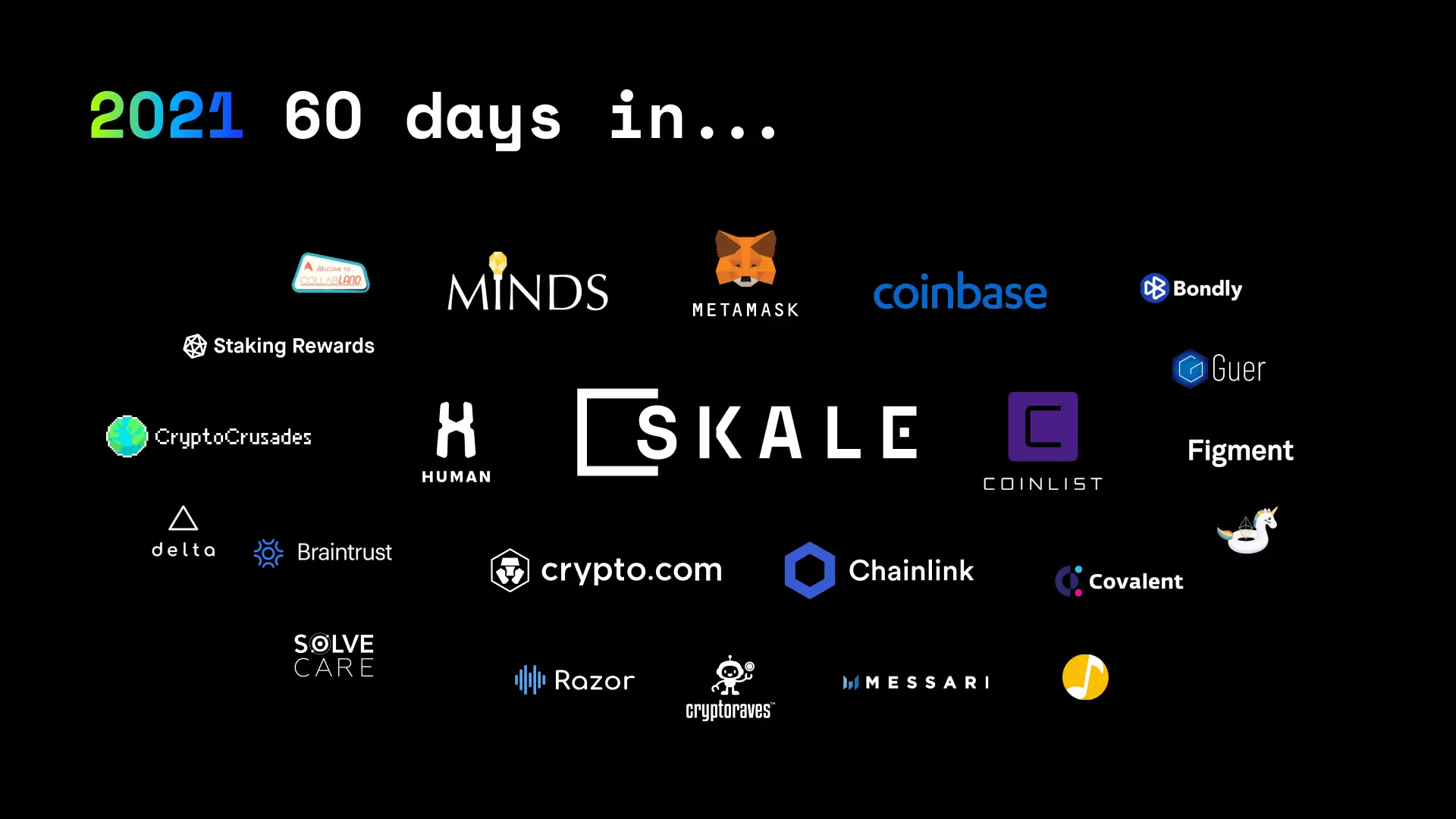 SKALE in 2021 | SKALE