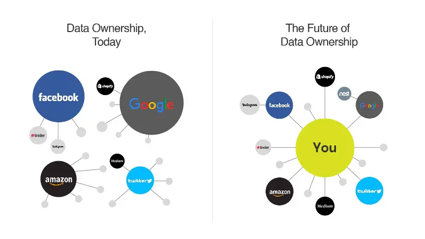 å¯¡å¤´ä¹‹æ» | SKALE